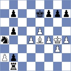 Ribeiro - Klyukin (Chess.com INT, 2020)