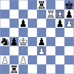 Herrera Reyes - Melikhov (chess.com INT, 2024)