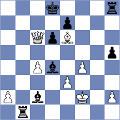 Khismatullin - Shoker (chess.com INT, 2023)