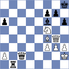 Mompel Ferruz - Khademi (chess.com INT, 2023)