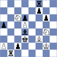 Nutakki - Owezdurdiyeva (chess.com INT, 2024)
