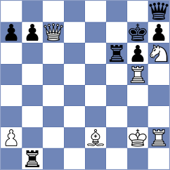 Mickiewicz - Elobeid (Chess.com INT, 2020)
