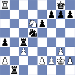 Shuvalov - Todorovic (chess.com INT, 2021)