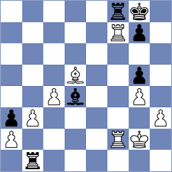 Aronian - Sahakyan (chess.com INT, 2024)