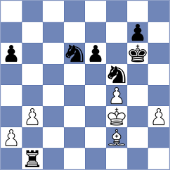 Urazayev - Atabayev (Chess.com INT, 2021)