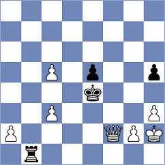 Buchenau - Molina (chess.com INT, 2024)