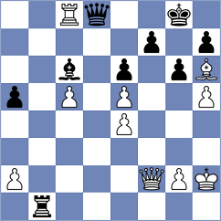 Goncharov - Capdevila (chess.com INT, 2024)