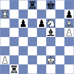 Ohanyan - Jaskolka (chess.com INT, 2024)