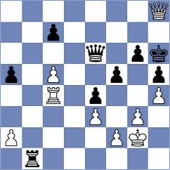 Mika - Mamedyarov (chess.com INT, 2024)