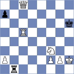 Panda - Quinones (chess.com INT, 2020)