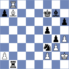 Vaibhav - Ilamparthi (chess.com INT, 2023)