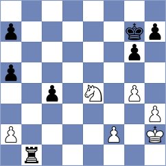 Lopusiewicz - Batsuren (chess.com INT, 2024)