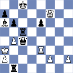 Mohammed - Von Buelow (chess.com INT, 2022)