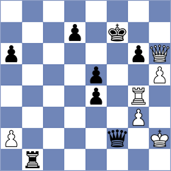 Mishin - Mravunac (Chess.com INT, 2020)
