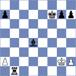 Chekh Adm Khedr - Zhu (chess.com INT, 2024)