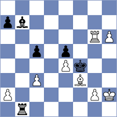 Kaganskiy - Runets (chess.com INT, 2022)