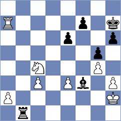 Toman - Ratnesan (chess.com INT, 2023)