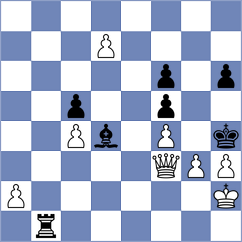 February - Gabr (chess.com INT, 2023)