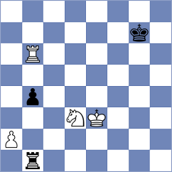 Drygalov - Salgado Lopez (chess.com INT, 2023)