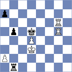 Toktomushev - Caku (chess.com INT, 2024)