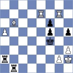 Blatny - Aytac (FIDE.com, 2001)
