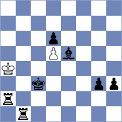 Rengifo Blancas - Li (chess.com INT, 2023)