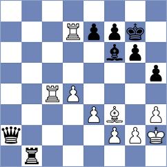 Chernov - Heinemann (chess.com INT, 2021)