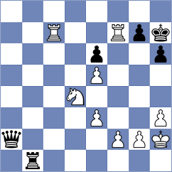 Tilahun - Erece (chess.com INT, 2024)
