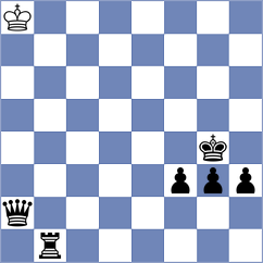 Kalashian - Banzea (Chess.com INT, 2020)