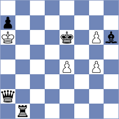 Aliaga Fernandez - Goltseva (FIDE Online Arena INT, 2024)
