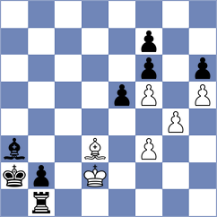 Rakshith - Khatoev (Chess.com INT, 2021)