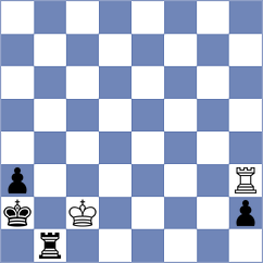 Shohat - Garcia Ramos (chess.com INT, 2024)
