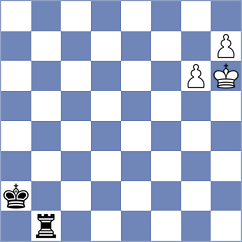 Gonzalez Castillo - Ivic (chess.com INT, 2024)
