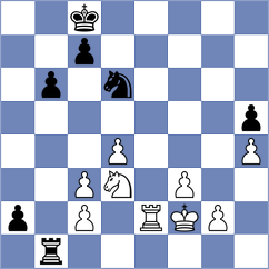 Martinez Reyes - Ning (chess.com INT, 2023)