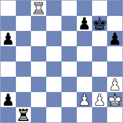 Aadit - Aradhya (chess.com INT, 2024)