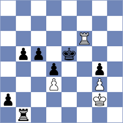 Lortkipanidze - Kholin (Chess.com INT, 2020)