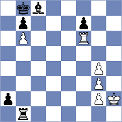 Putri - Bekturov (chess.com INT, 2022)
