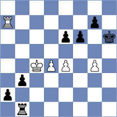 Ochirbat - Harsh (chess.com INT, 2022)