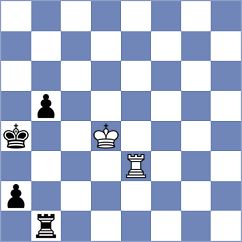 Manush - Kubicka (Chess.com INT, 2020)