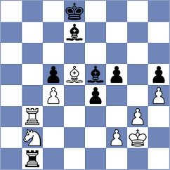 Kanep - Moskalenko (Chess.com INT, 2020)