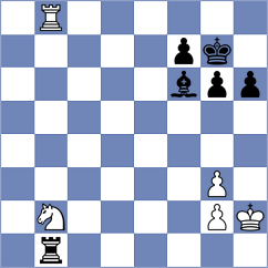 Butt Khalil - Stupak (Chess.com INT, 2020)