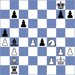 Buksa - Steil Antoni (Chess.com INT, 2021)