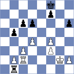 Joukl - Pavlik (Chess.com INT, 2021)