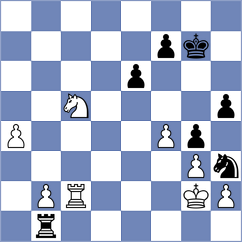 Minina - Karas (chess.com INT, 2024)
