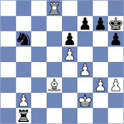 Mladenovic - Barak (chess.com INT, 2023)