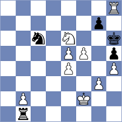 Kvon - Jones (chess.com INT, 2022)