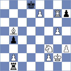 Bardyk - Tanriverdi (chess.com INT, 2023)