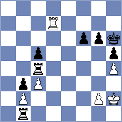 Hrescak - Tokhirjonova (chess.com INT, 2024)