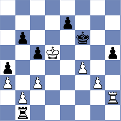 Krivenko - Chernov (chess.com INT, 2024)