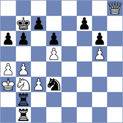Perunovic - Quintin Navarro (Chess.com INT, 2021)